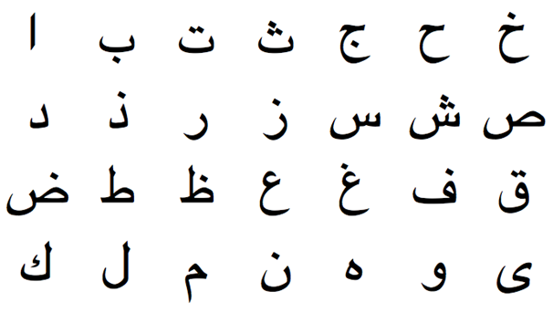How many letters in Arabic alphabet