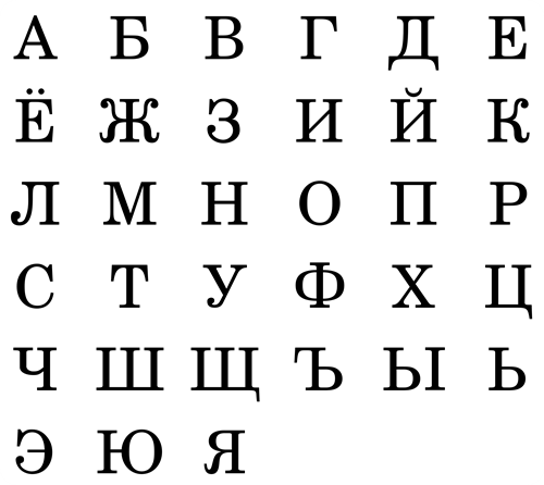 How many letters in Russian alphabet