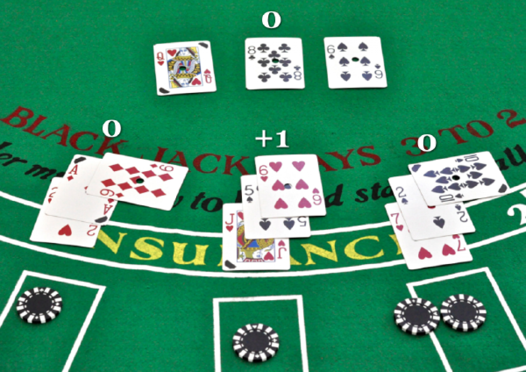 How to count cards SkySeaTree