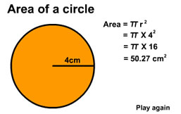 How to find the area of a circle